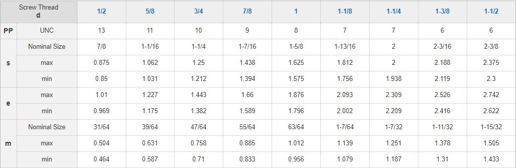 屏幕 截图 2022-11-24 164753