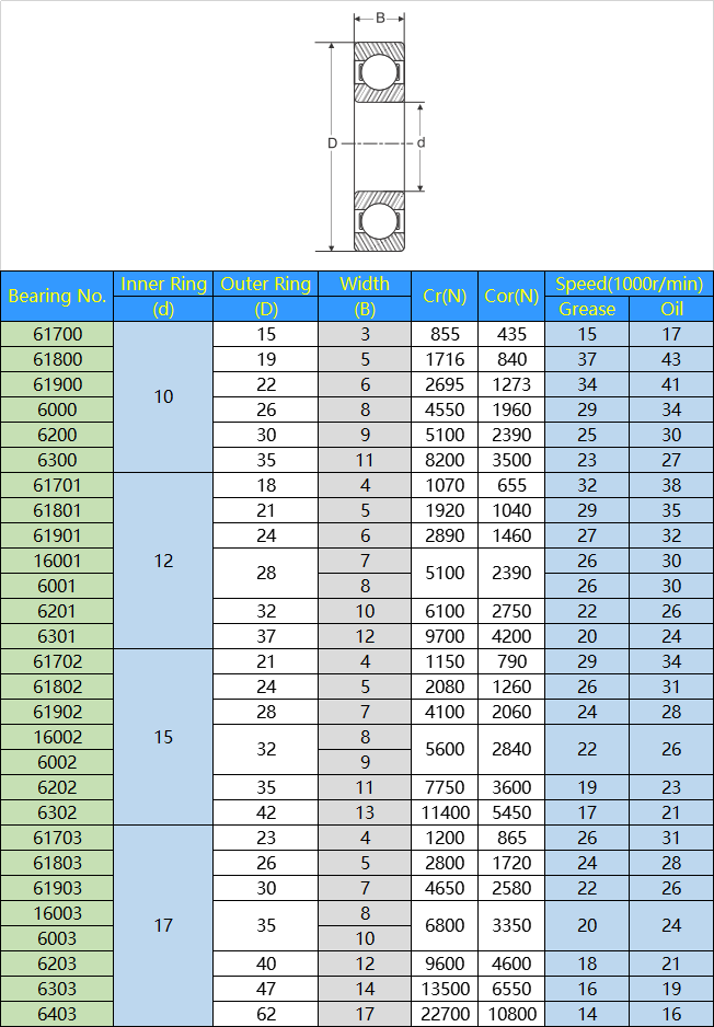 H2853633a0314d86a77732b66788608dt